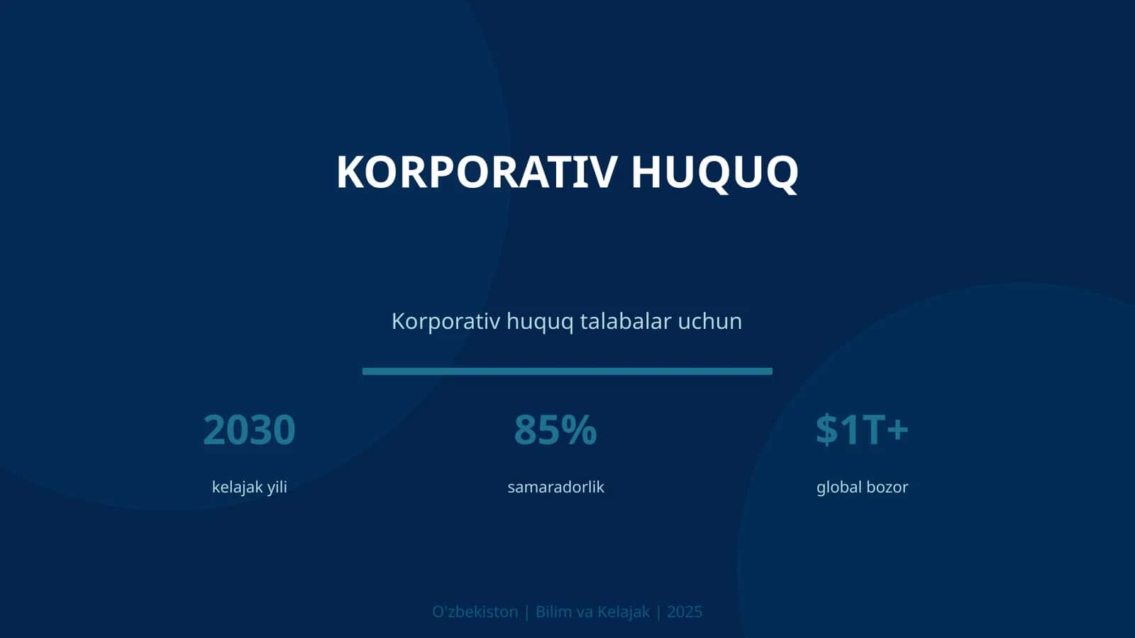 Korporativ huquq
