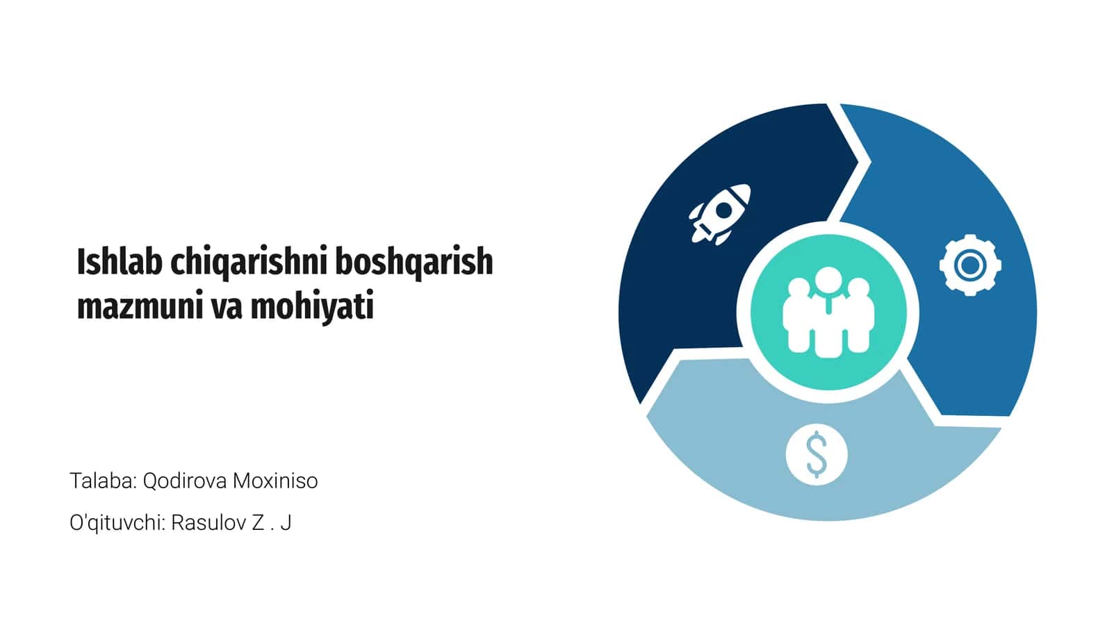 Ishlab chiqarishni boshqarish mazmuni va mohiyati