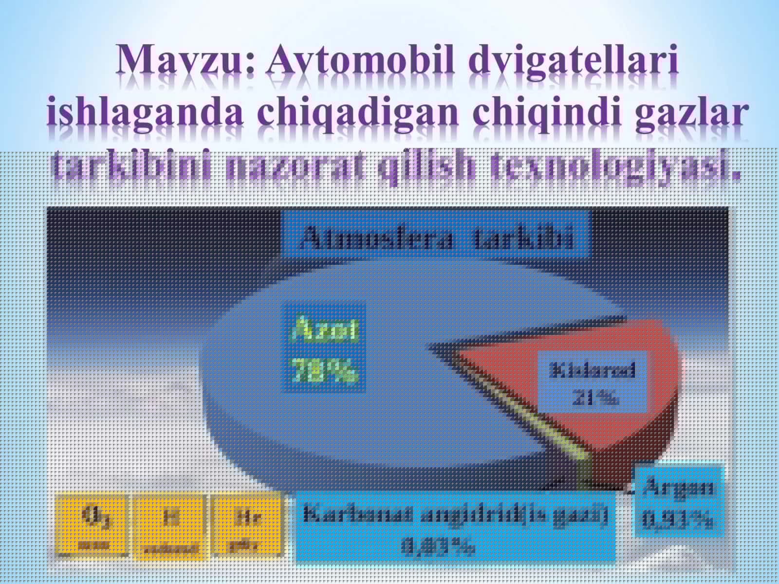 Avtomobil dvigateli ishlab chiqarish laboratoriyasi