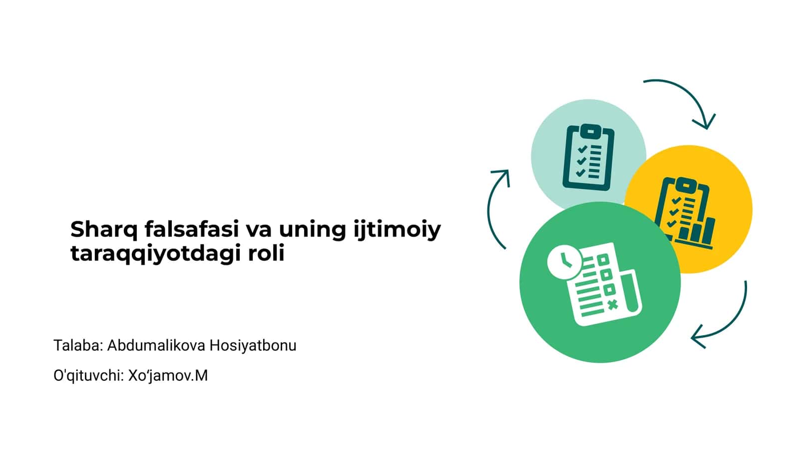 Sharq falsafasi va uning ijtimoiy taraqqiyotdagi roli