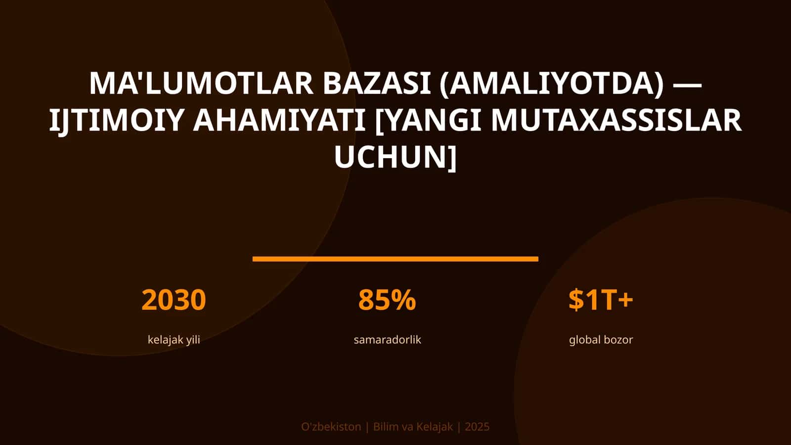 MA'LUMOTLAR BAZASI (AMALIYOTDA) — IJTIMOIY AHAMIYATI [YANGI MUTAXASSISLAR UCHUN]