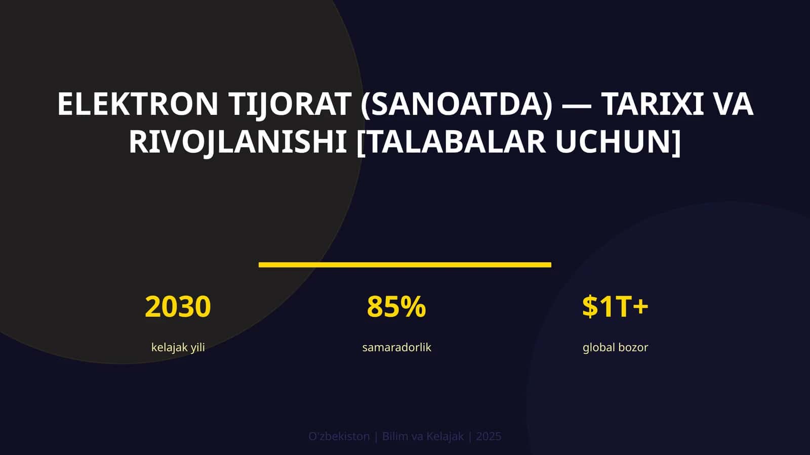 Elektron tijorat (sanoatda) — tarixi va rivojlanishi [talabalar uchun]