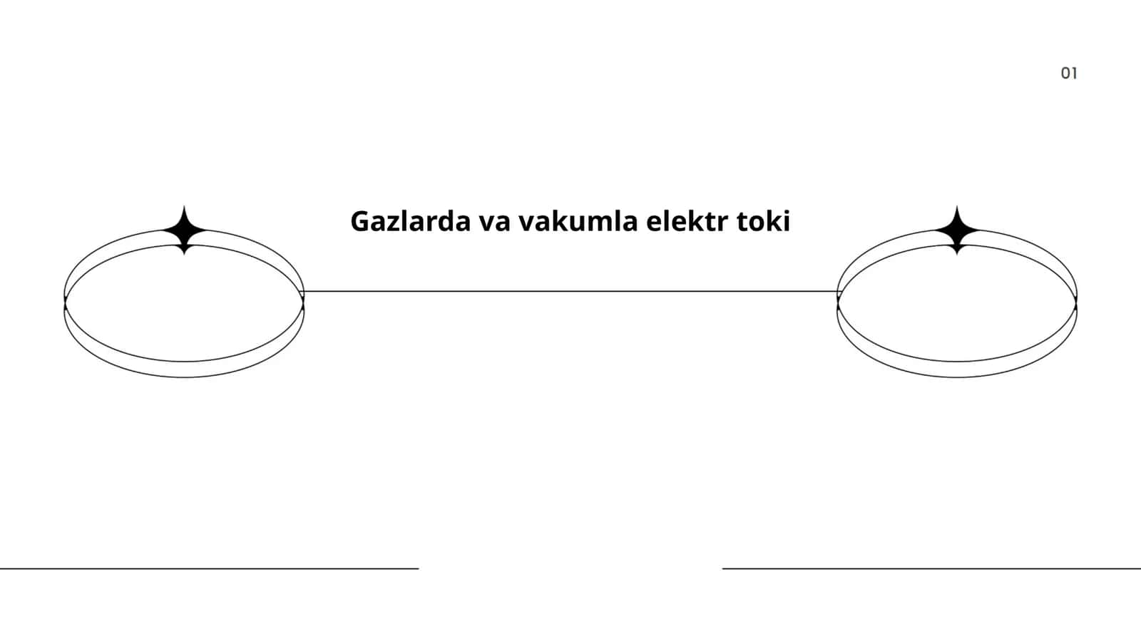 Gazlarda va vakumla elektr toki