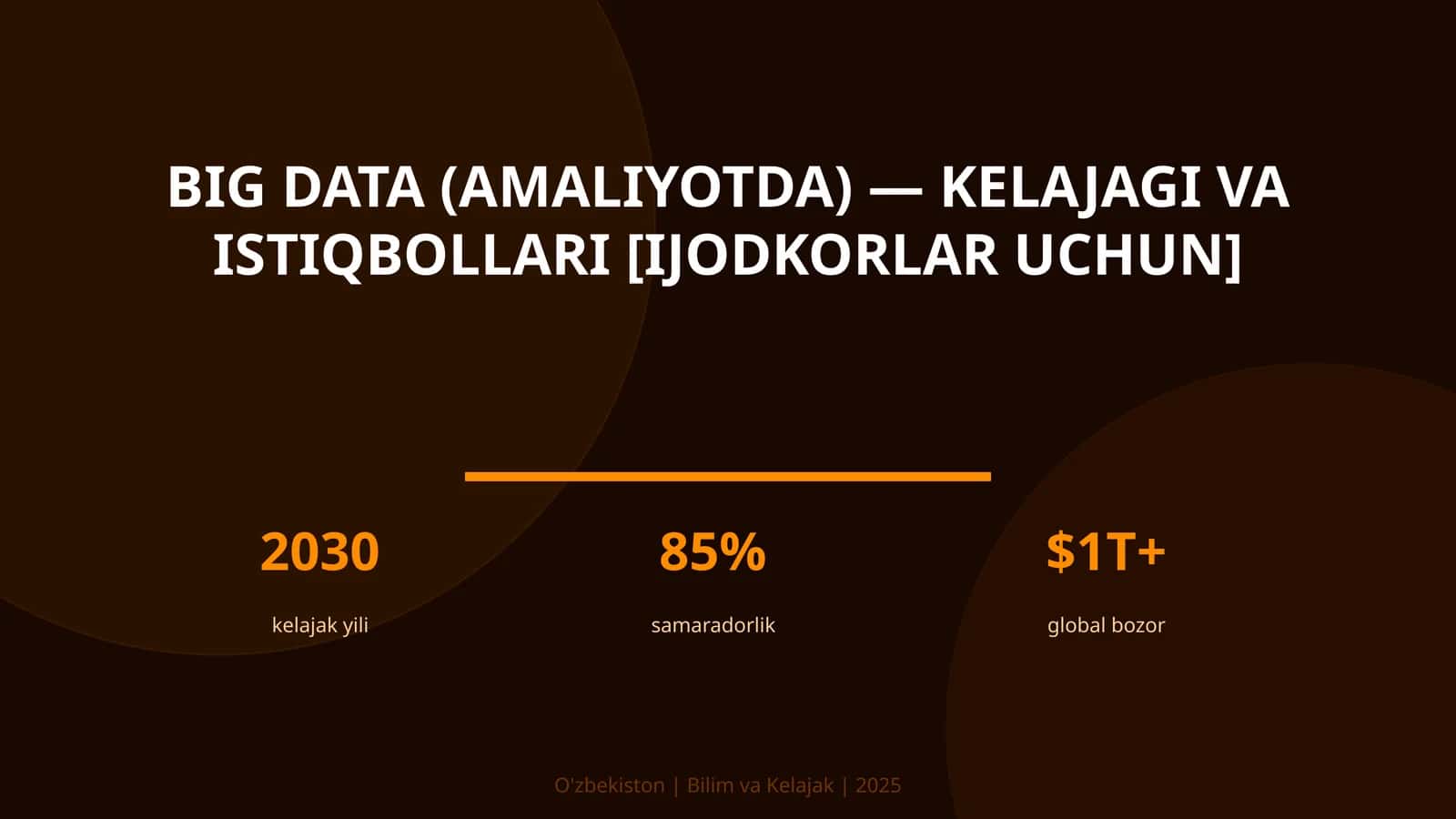 BIG DATA (AMALIYOTDA) — KELAJAGI VA ISTIQBOLLARI [IJODKORLAR UCHUN]