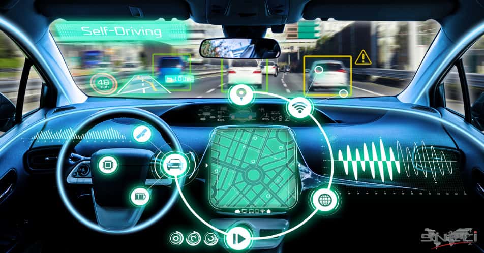 ADAS –haydovchini qoʻllab-quvvatlash tizimi (Advanced Driver Assistance System)