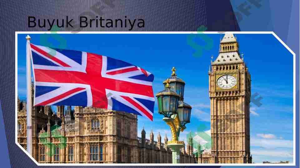 Buyuk Britaniya Iqtisodi