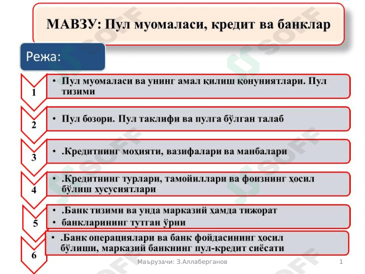 Pul muomalasi, kredit va banklar