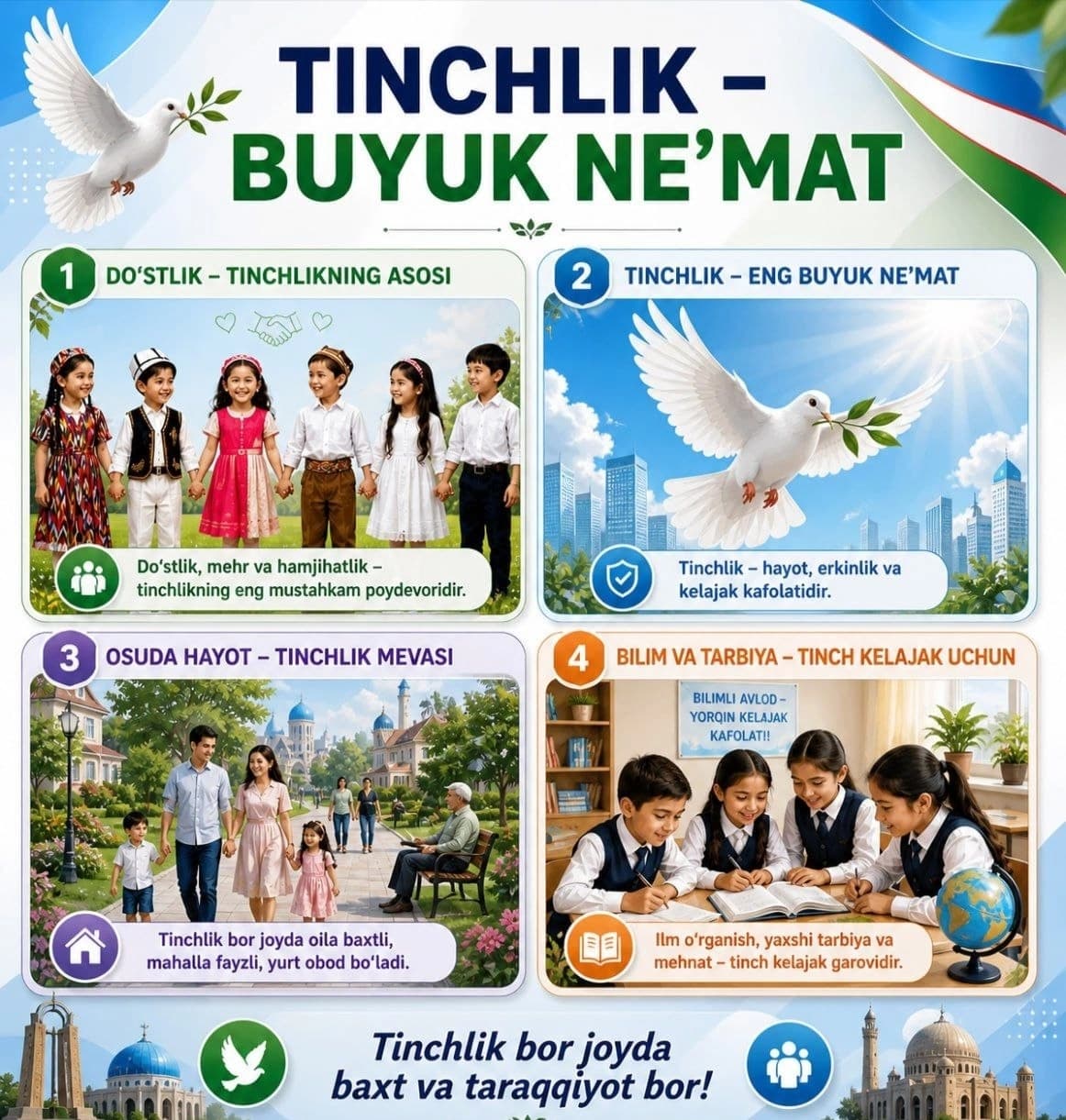Millat fidoyilari, Xotira va qadrlash mavzusi uchun Ko'rgazmalar