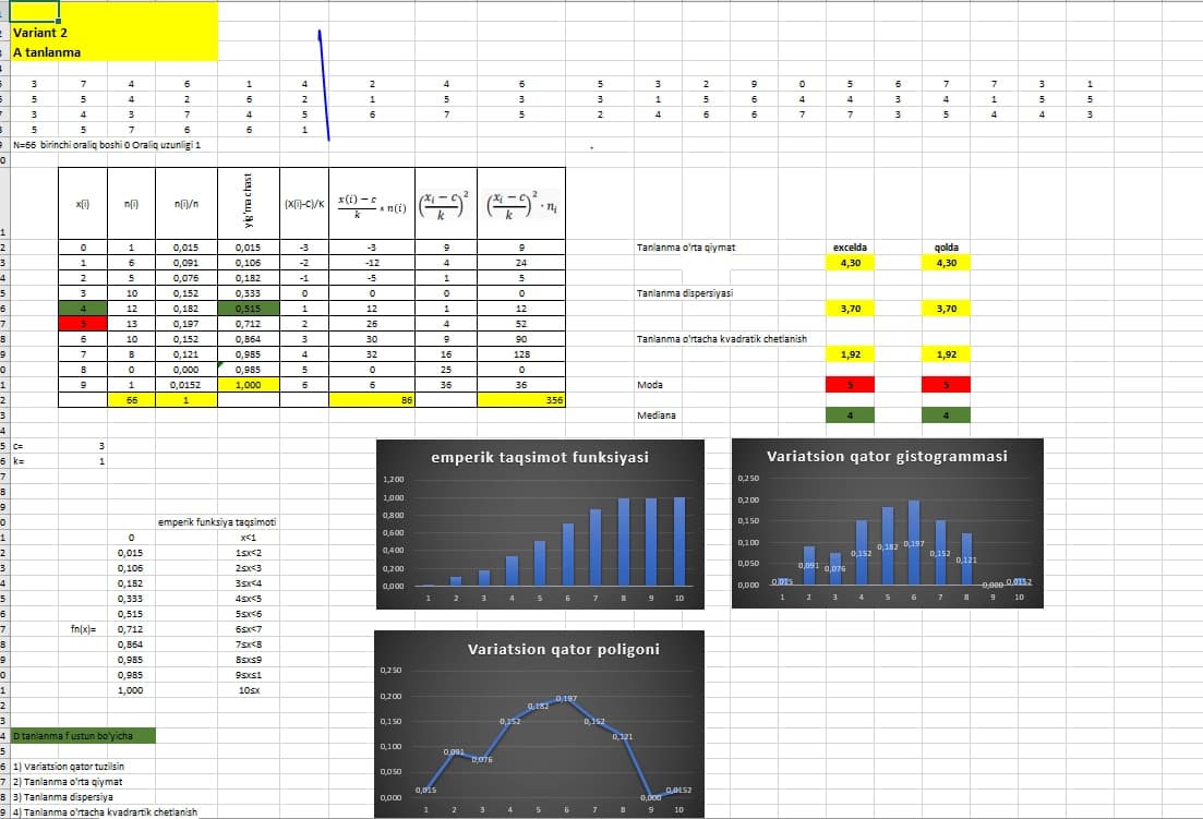 extimollik va statistika shaxsiy topshiriqlar 2-variant barchasi