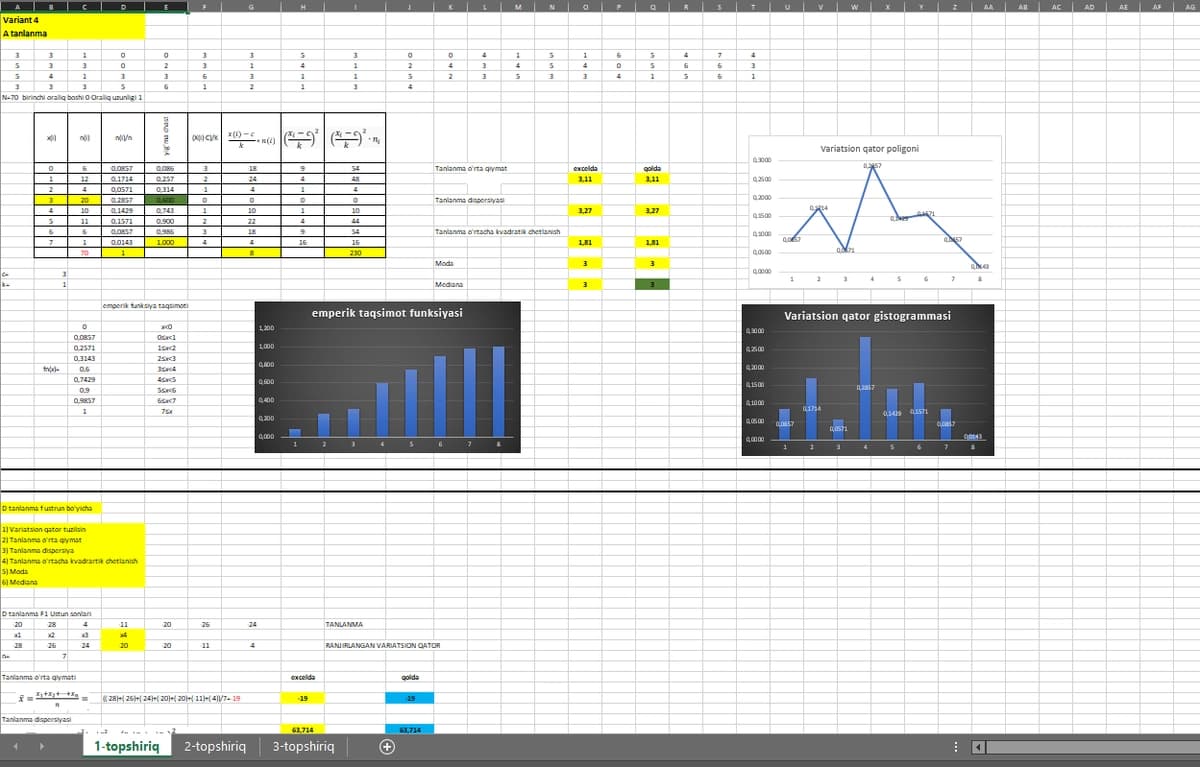 Extimollik va statistika 1-2-3-amaliy ishlar A B C D Tanlanma 4 -variant to'liq