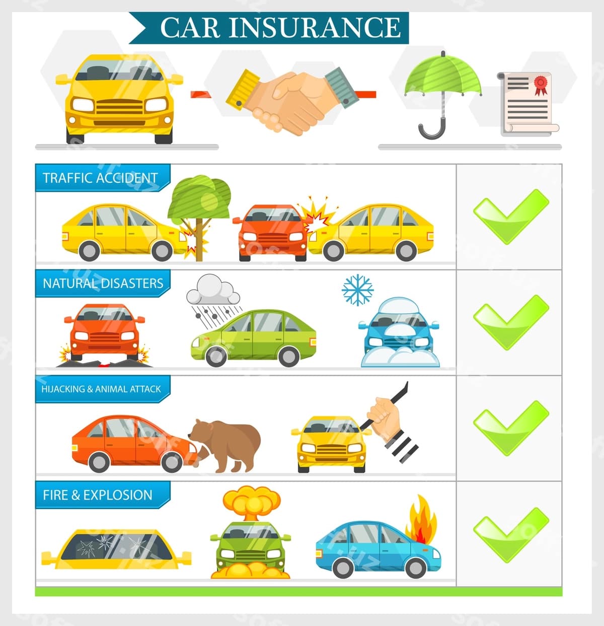 Mashina sigorta vektor illustratsiyasi | Car insurance vector illustration