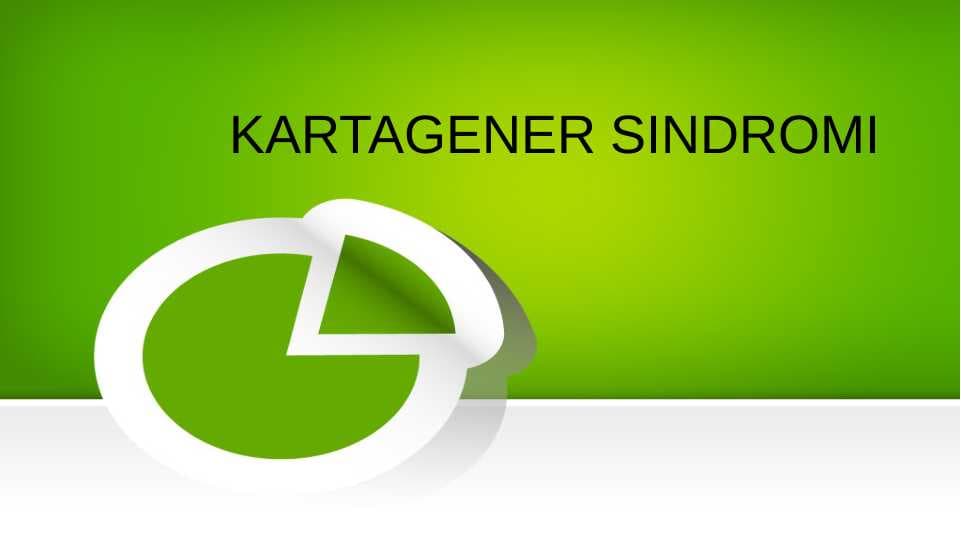 KARTAGENER SINDROMI