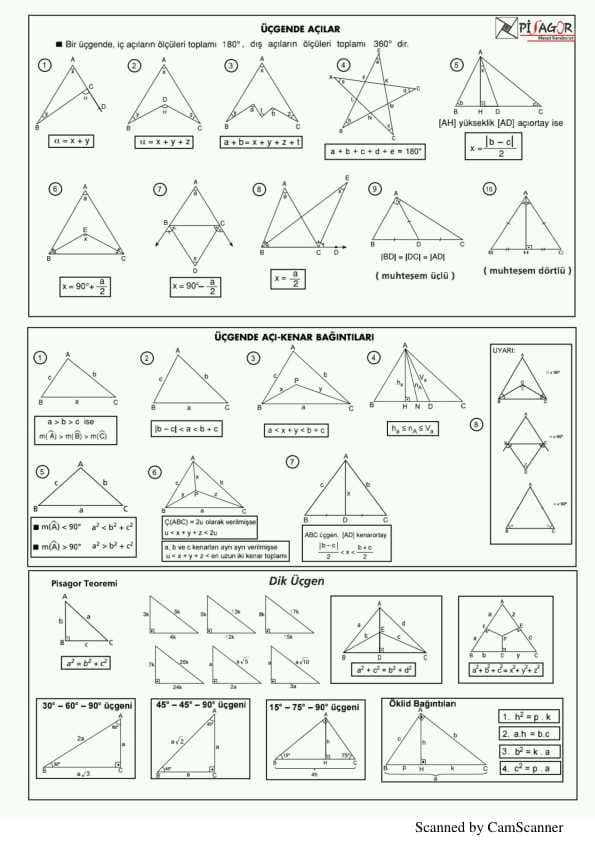 Geometriya formulalar
