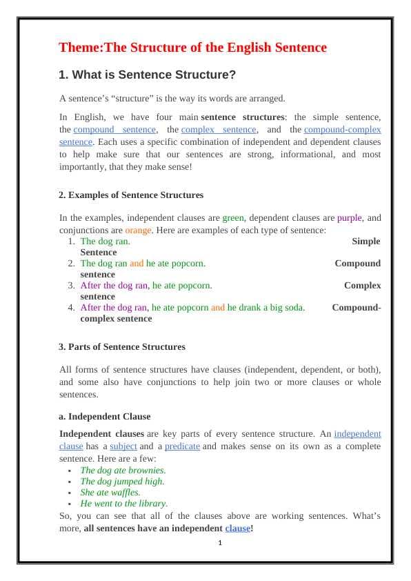 The Structure of the English Sentence
