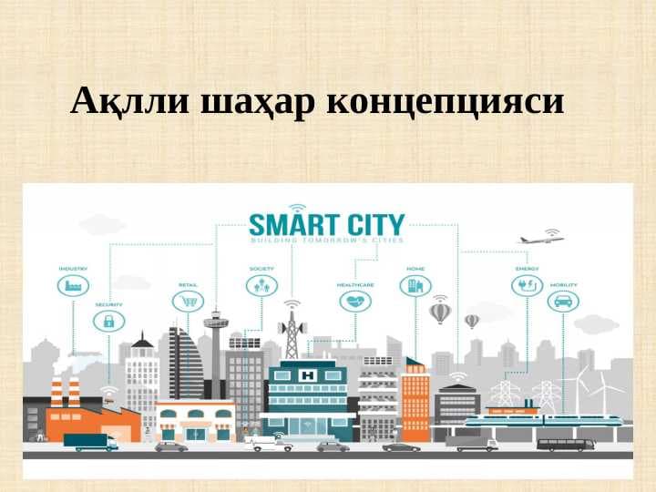 Ақлли шаҳар концепцияси