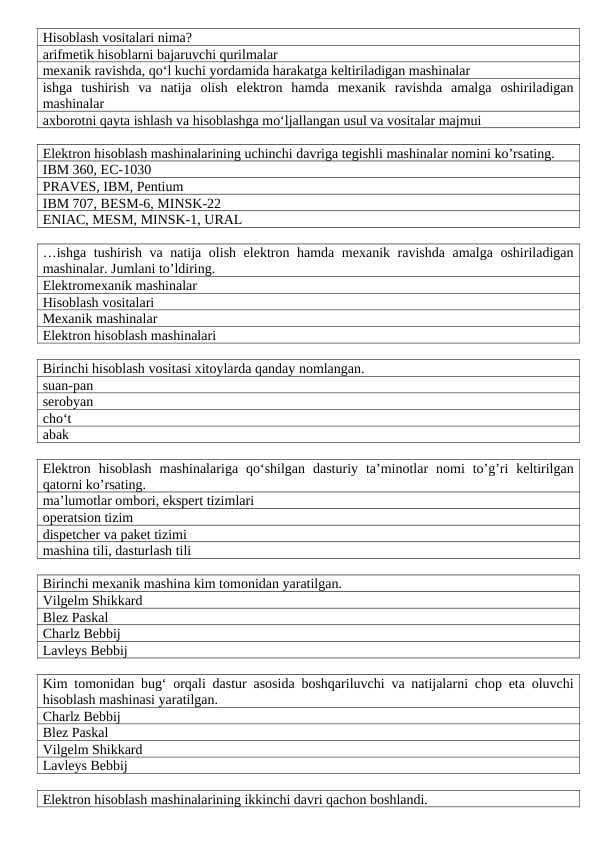 Yangi 10-sinf darslik test informatikadan