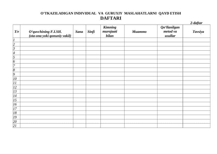 Maktab psixologining 2-daftari