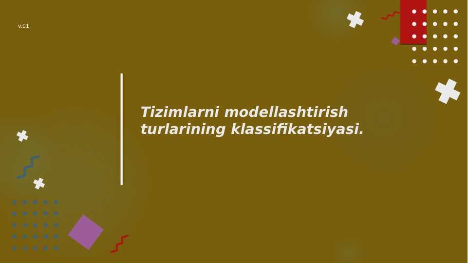Tizimlarni modellashtirish turlarining klassifikatsiyasi.