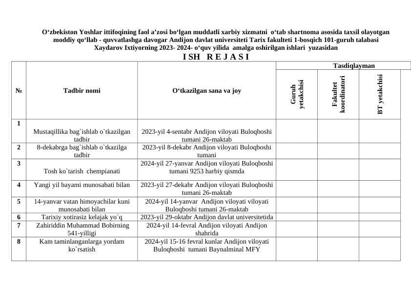 ISH REJA 35%