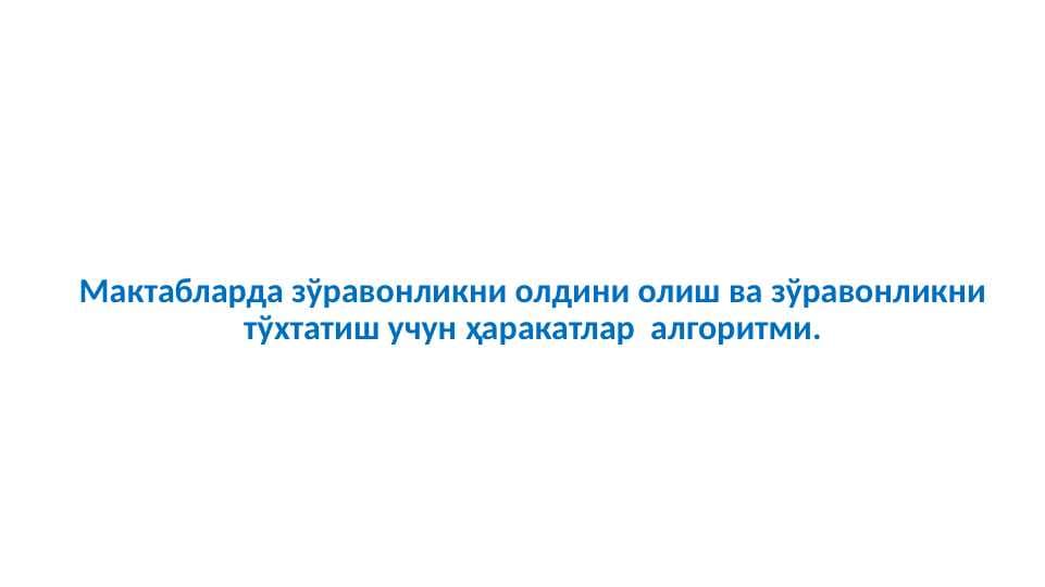Мактабларда зўравонликни олдини олиш ва зўравонликни тўхтатиш учун ҳаракатлар  алгоритми.