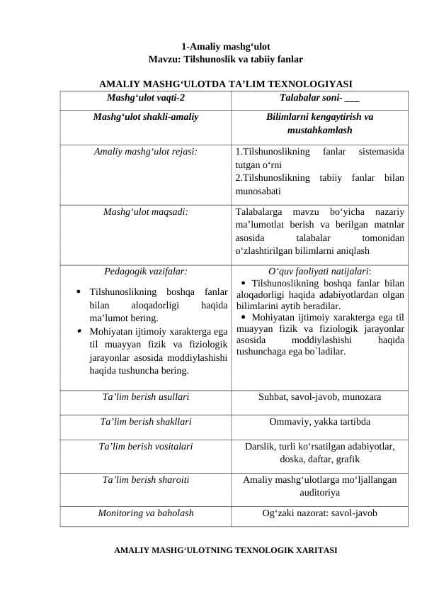 Tilshunoslik va tabiiy fanlar