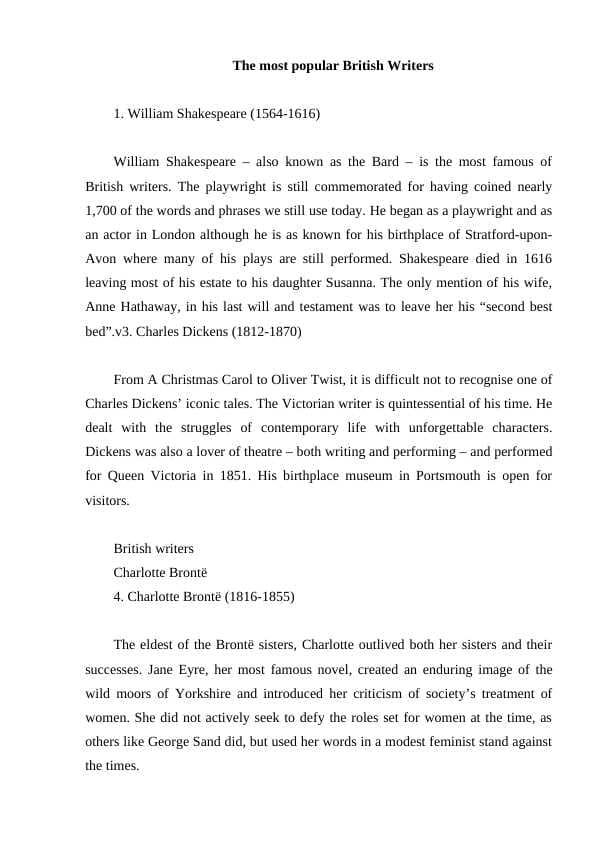 The most popular British Writers