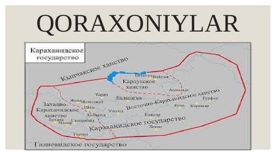 Qoraxoniylar