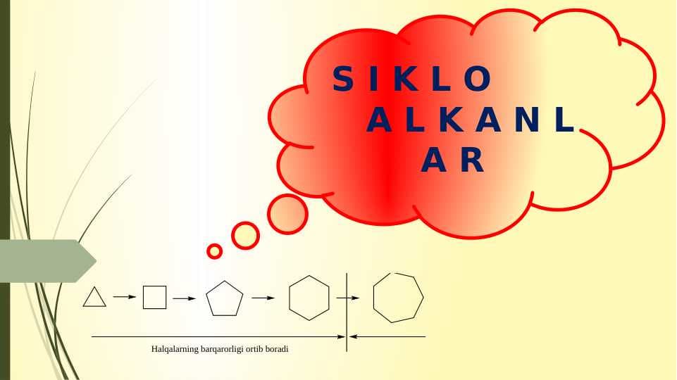 S I K L O   A L K A N L A R