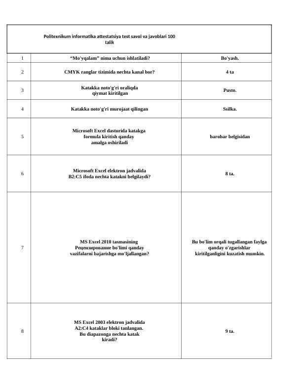 informatika texnikumlar attestatsiya savollari 100 ta