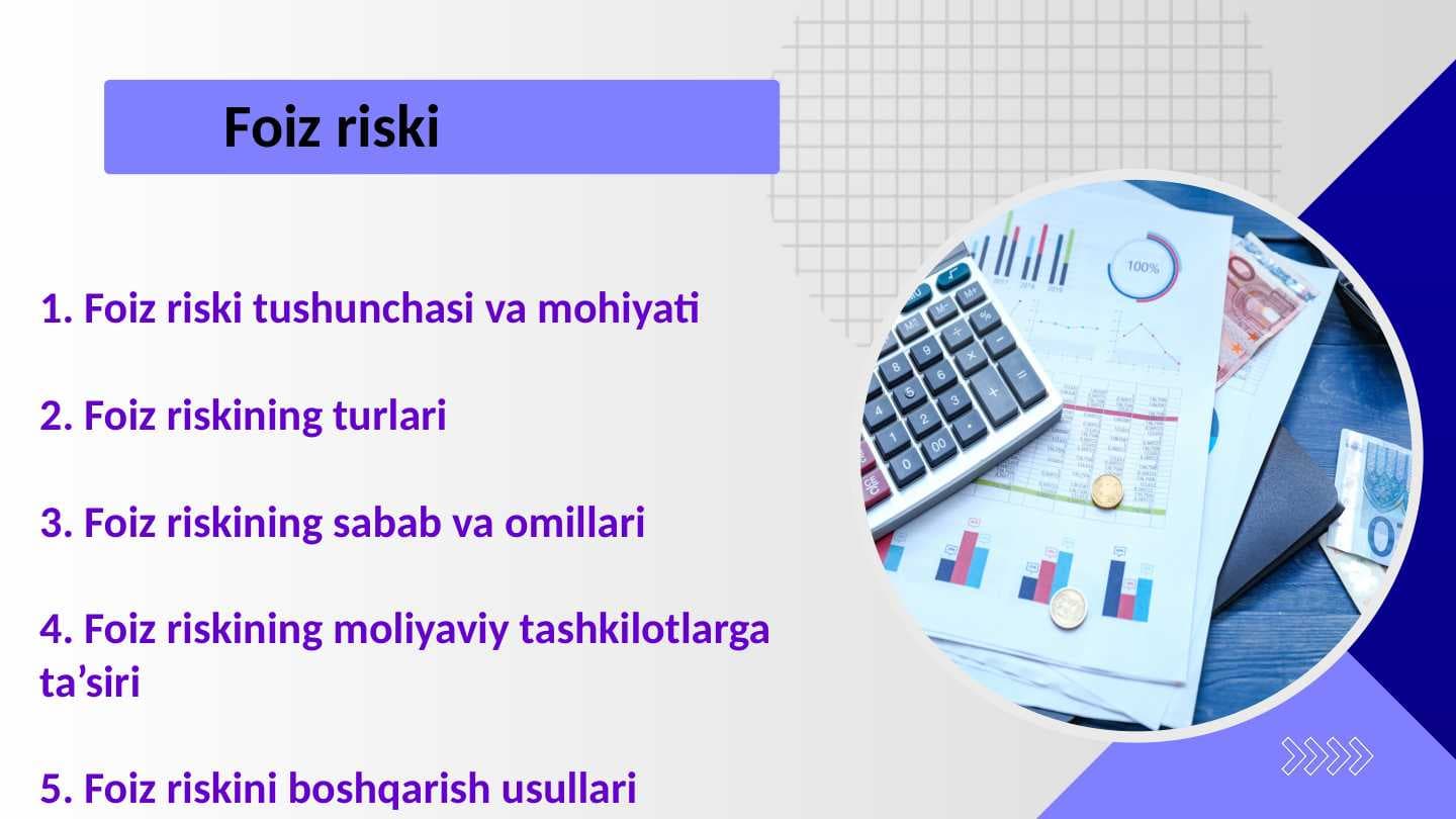 Foiz riski