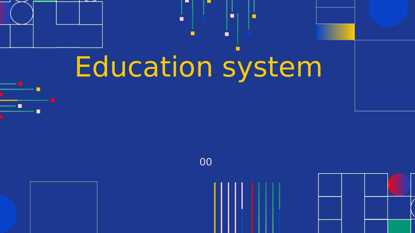Education system