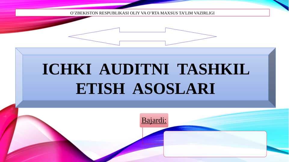 Ichki auditni tashkil etish asoslari
