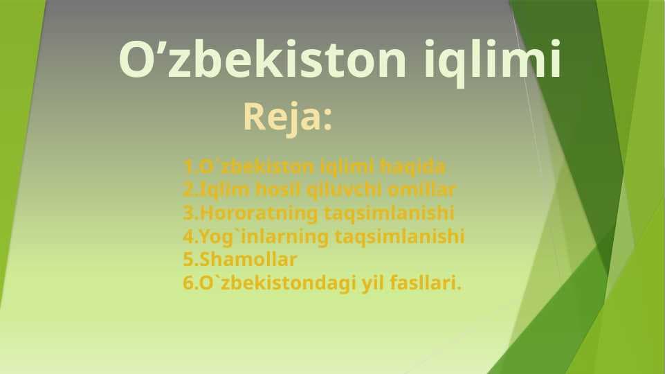 O‘zbekiston iqlimi