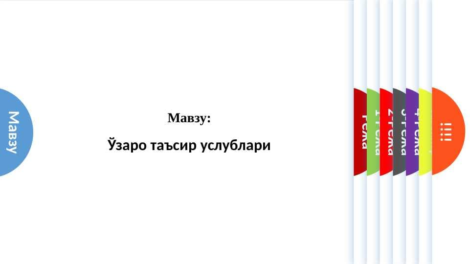 Ўзаро таъсир услублари