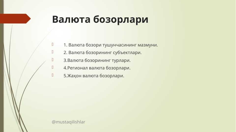 Валюта бозорлари