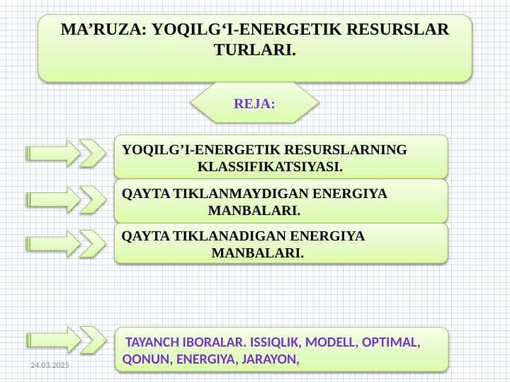 Yoqilg‘i-energetik resurslar turlari.