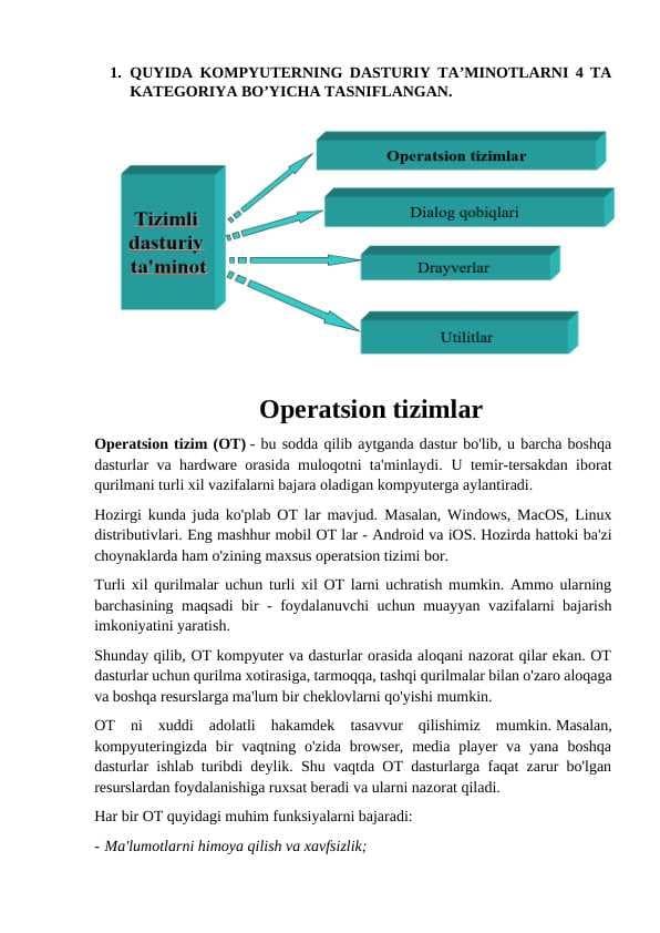 KOMPYUTERNING DASTURIY TA’MINOTLARI