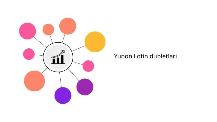 Yunon, Lotin dubletlari