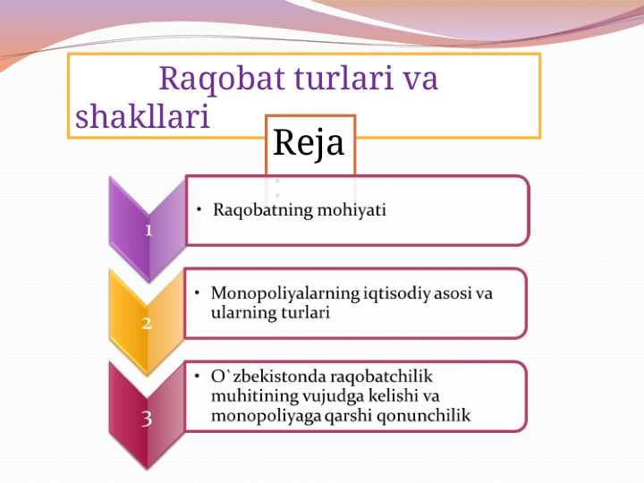 Raqobat turlari va shakllari