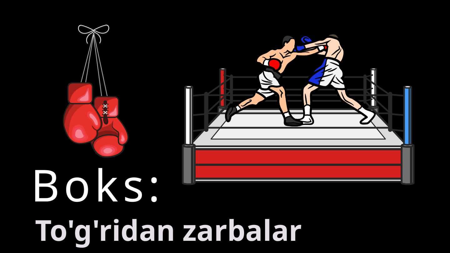 Boks to'g'ridan zarbalar