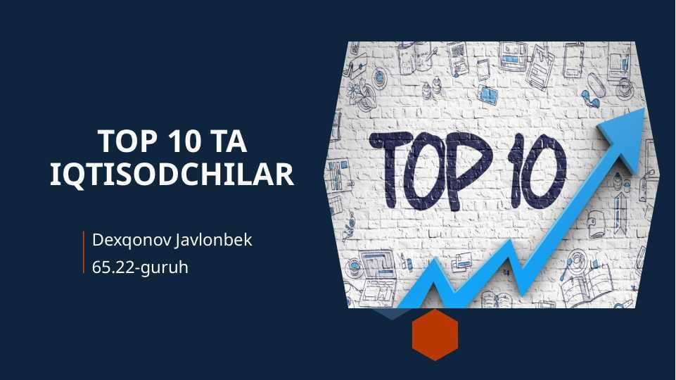 TOP 10 TA IQTISODCHILAR