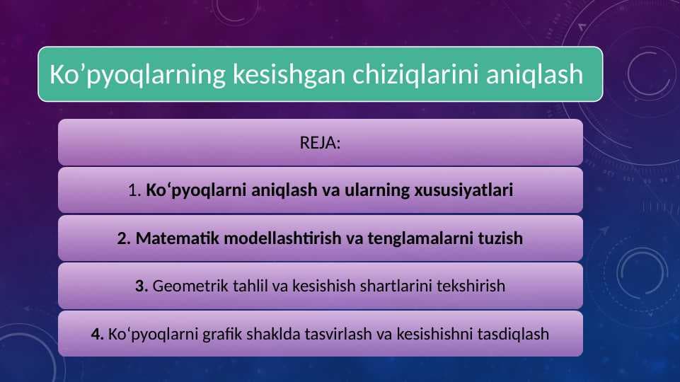 Ko’pyoqlarning kesishgan chiziqlarini aniqlash
