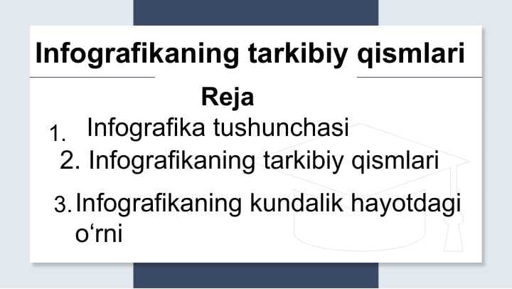 Infografikaning tarkibiy qismlari