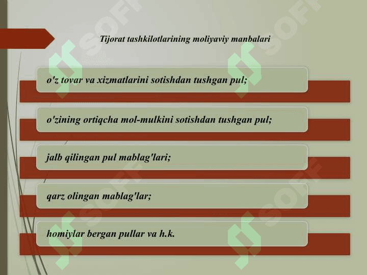 Moliya tizimi va Moliya siyosati