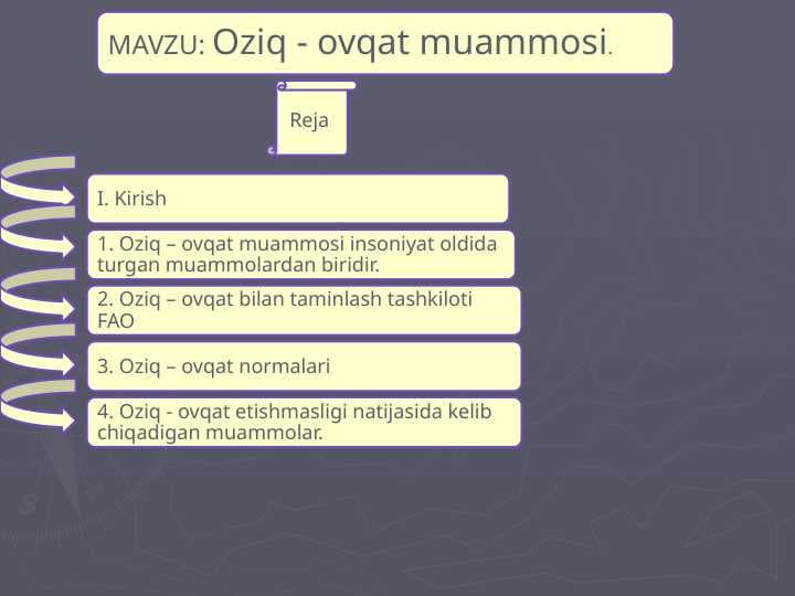 Oziq - ovqat muammosi