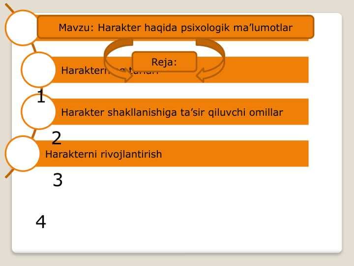 Harakter haqida psixologik ma’lumotlar