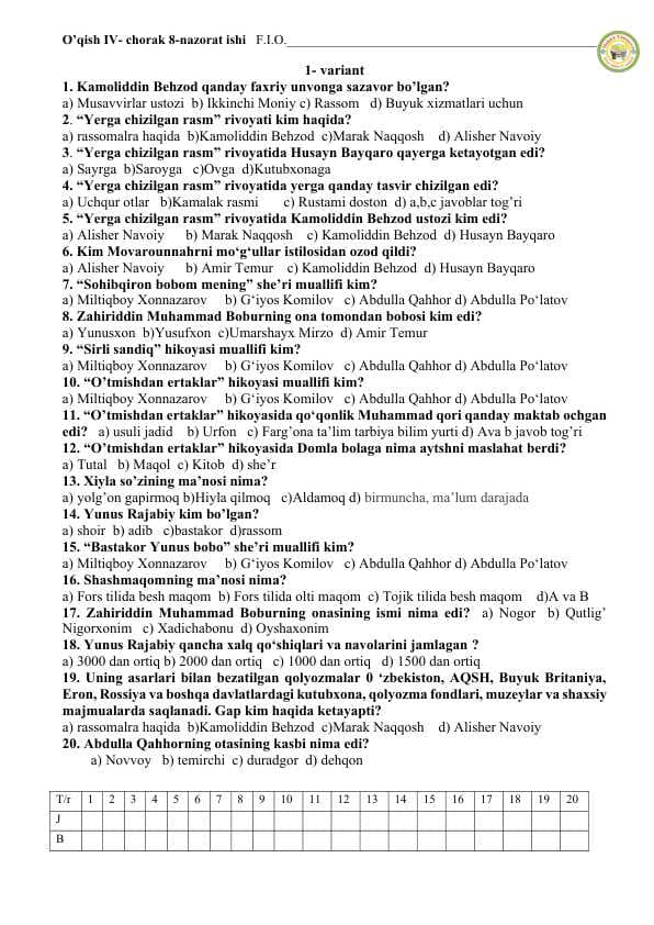 4-sinf oʻqish 4-chorak 8- nazorat ishi test