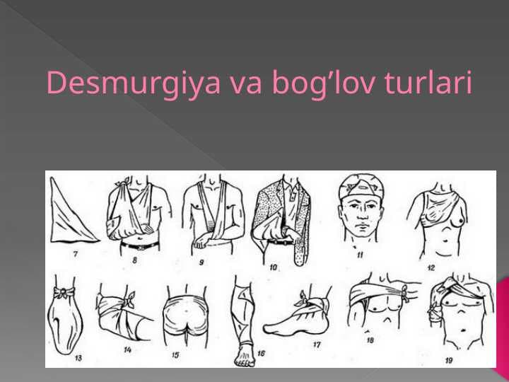 Desmurgiya va bog’lov turlari