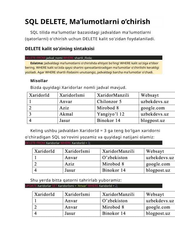 SQL DELETE, Ma’lumotlarni o’chirish