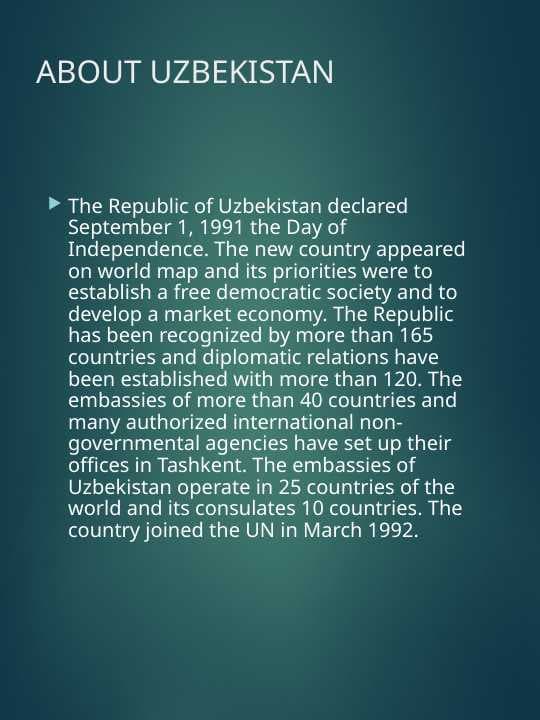 ABOUT UZBEKISTAN (2)